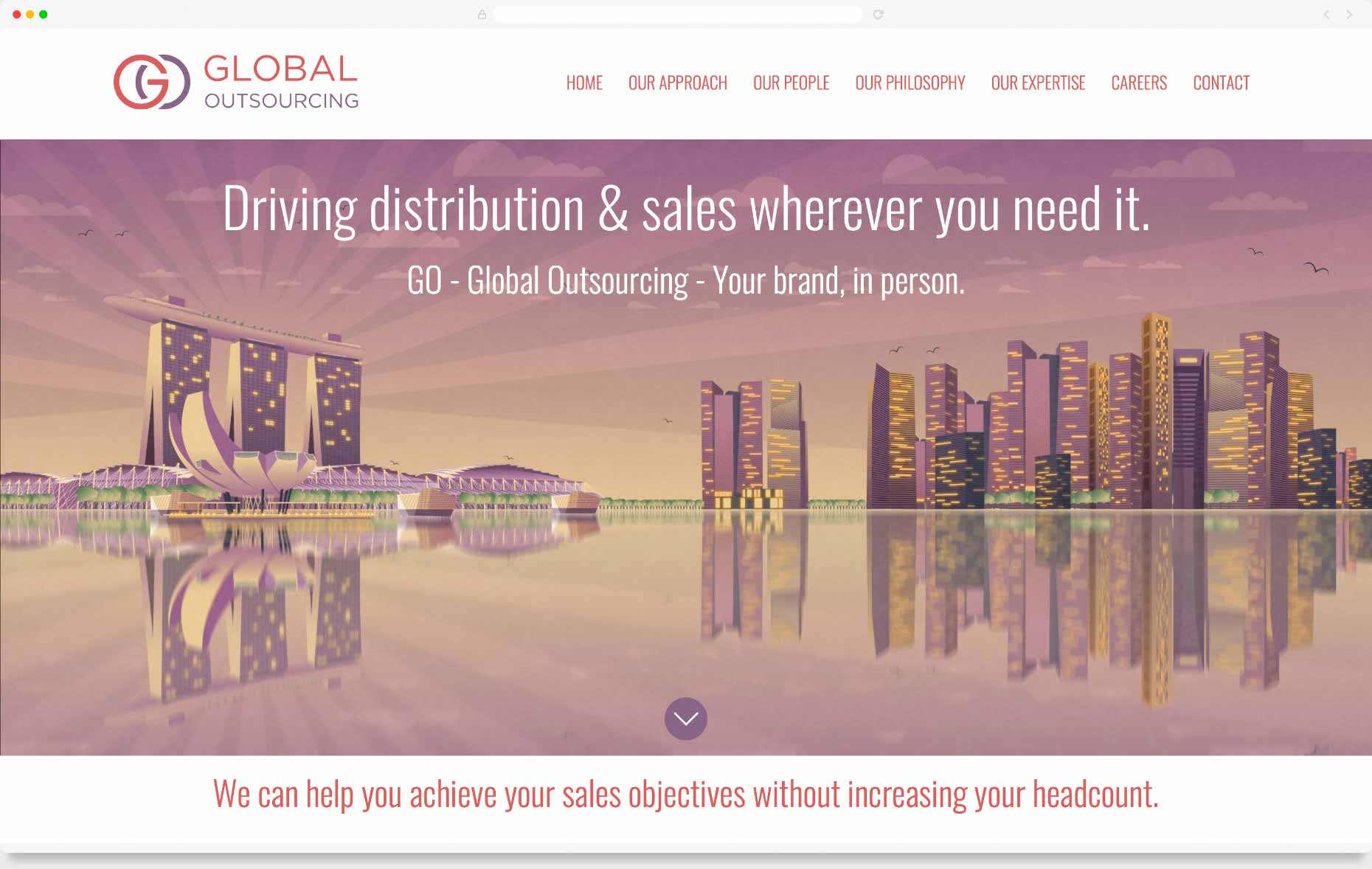 Website Design & Development - GO ~ Global Outsourcing, London, New York, Sydney, Singapore