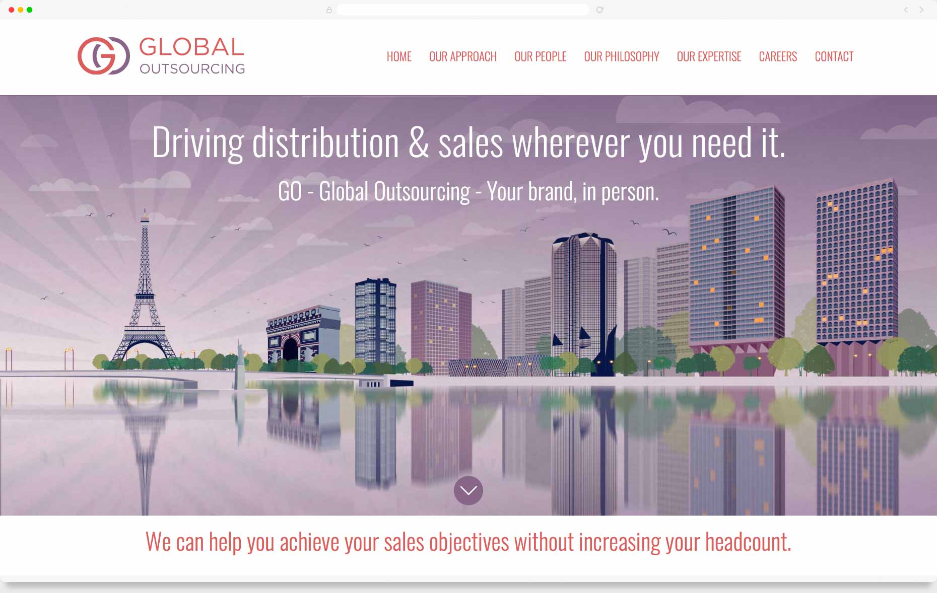 Website Design & Development - GO ~ Global Outsourcing, London, New York, Sydney, Singapore